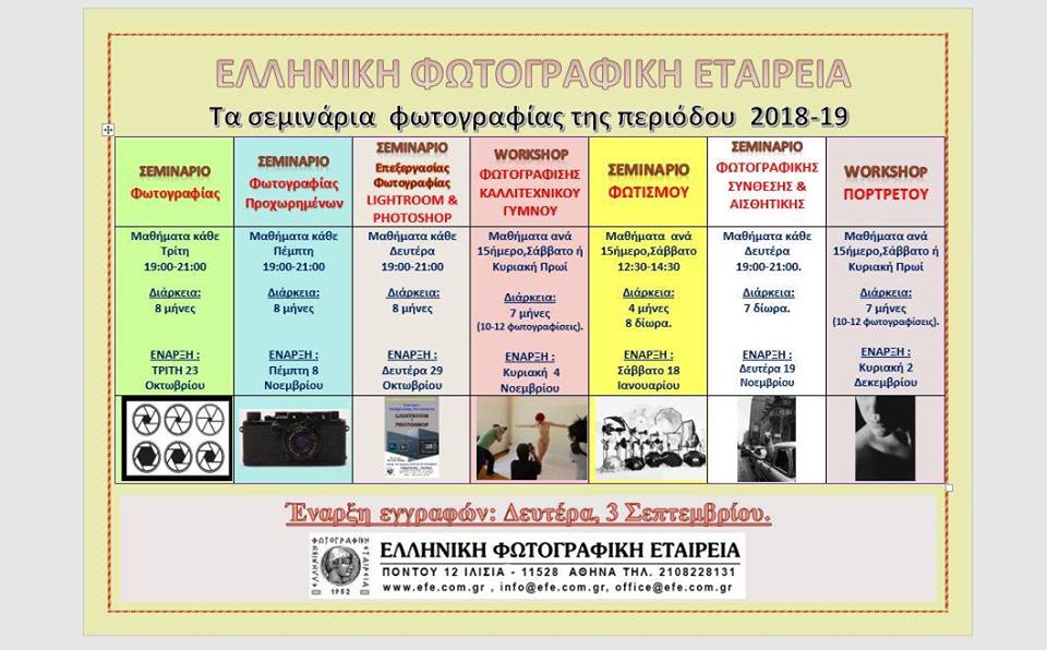 Παρουσίαση των Σεμιναρίων 2018/19 της ΕΦΕ